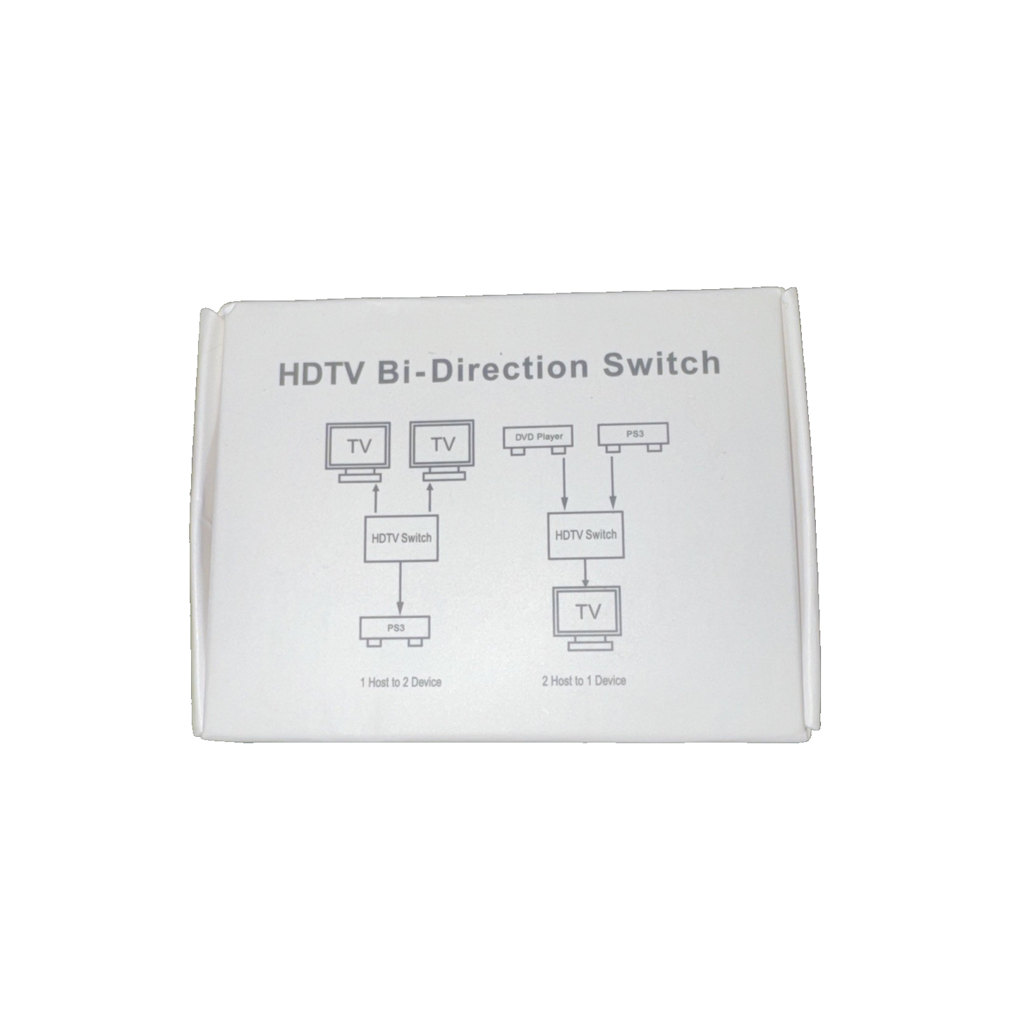 HDTV Bi-Direction Switch